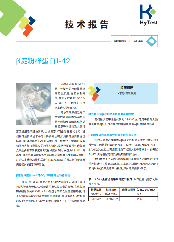 β淀粉样蛋白1-42.png